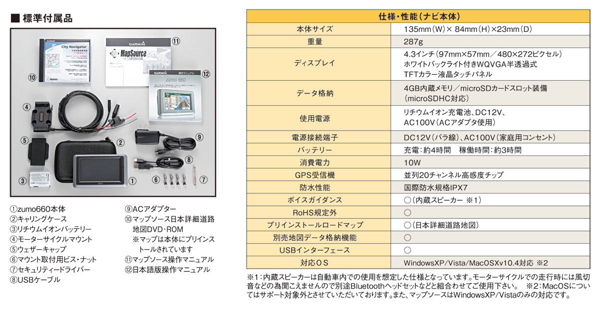 zumo660 | ヤマハ発動機グループ ワイズギア