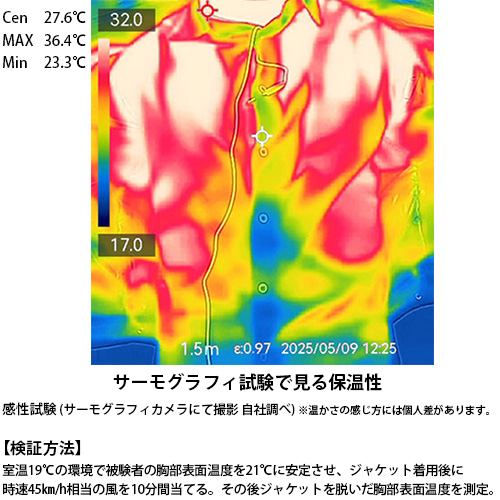 RY2002 ウィンタージャケット