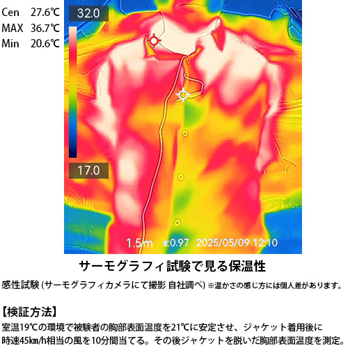 RY2003 ウィンターロングジャケット