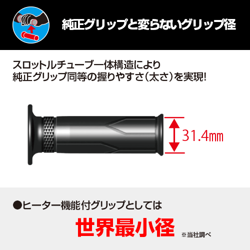 グリップウォーマー360 B