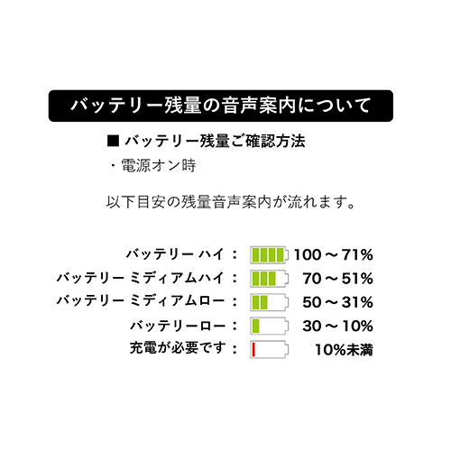 ミッドランド RUSH RCF