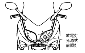 すれ違い用前照灯