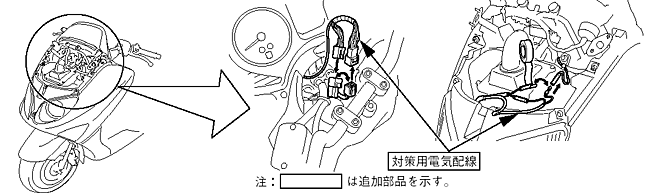 改善の内容