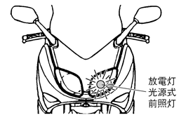 すれ違い用前照灯