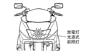 すれ違い用前照灯