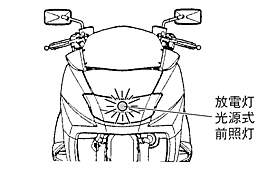 すれ違い用前照灯