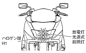 走行用前照灯