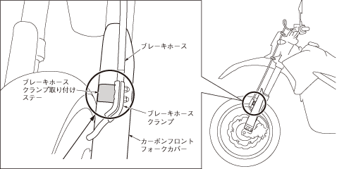 改善の内容