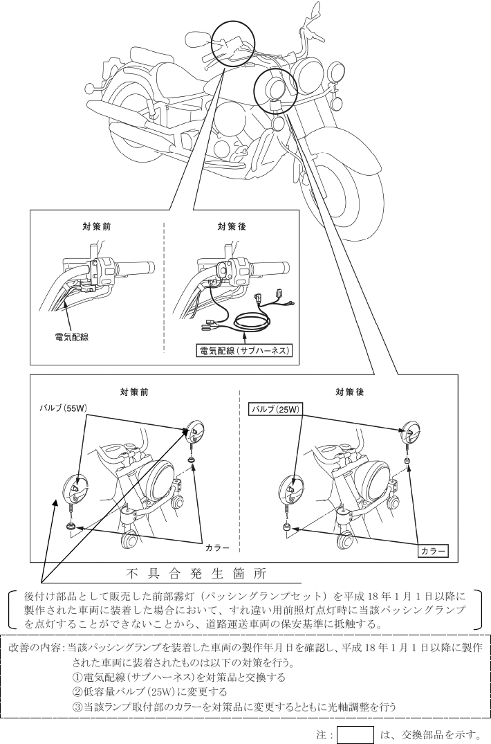 改善箇所説明図