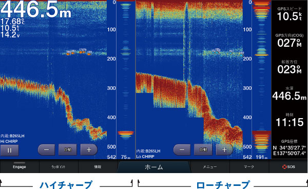 デュアルチャープ