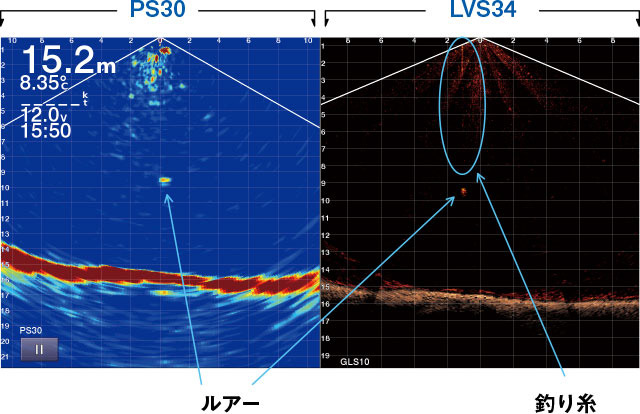 PS30とLVS34 下方ソナーの比較