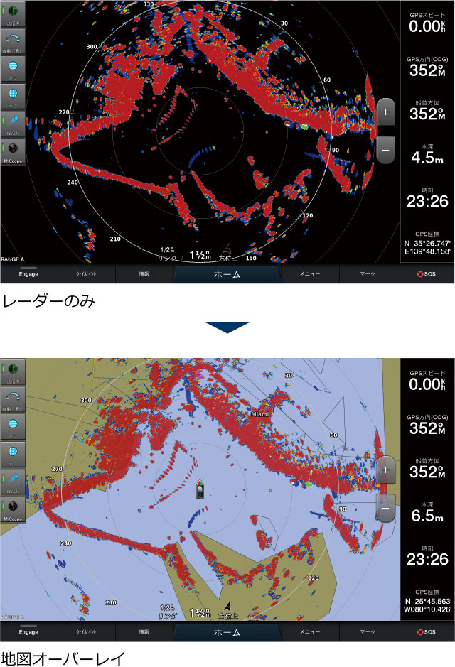 レーダー - マリン用品 | ヤマハ発動機グループ ワイズギア
