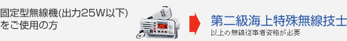 固定型無線機(出力25W以下)をご使用の方⇒第二級海上特殊無線技士以上の無線従事者資格が必要