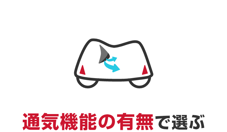盗難抑止･防炎対策で選ぶ