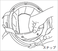 内装の取り外し方法