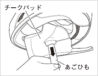 チークパッドの取り付け