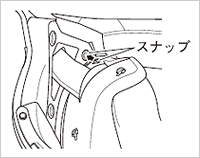 チークパッドの取り付け