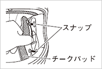 チークパッドの取り外し