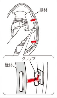 チークパッドの取り付け