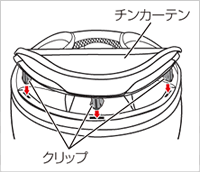 チンカーテンの取り付け