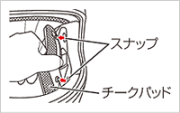 チークパッドの取り外し