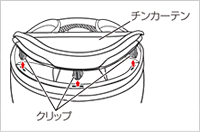 チンカーテンの取り外し