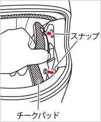 チークパッドの取り外し