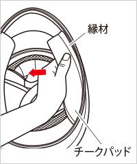 チークパッドの取り外し