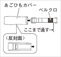 あごひもカバーの取り付け