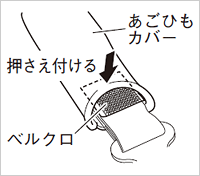 あごひもカバーの取り付け