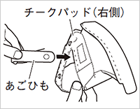 チークパッドの取り付け