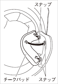 チークパッドの取り付け