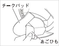 チークパッドの取り付け