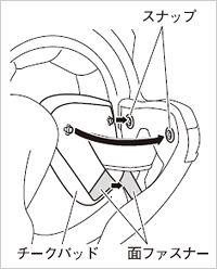 チークパッドの取り付け