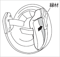 チークパッドの取り付け