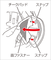 チークパッドの取り外し