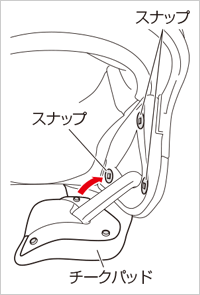 チークパッドの取り付け