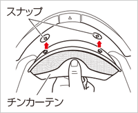 チンカーテンの取り付け