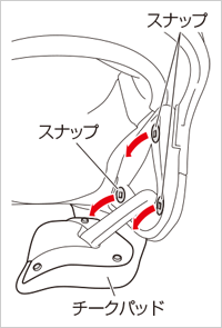 チークパッドの取り外し