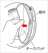 チークパッドの取り外し