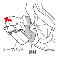 チークパッドの取り外し