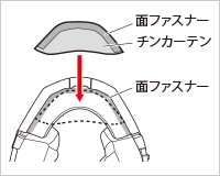 チンカーテンの取り付け