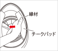 チークパッドの取り外し