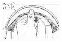 ヘッドパッドの取り外し