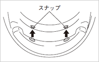 ヘッドパッドの取り外し