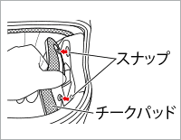 チークパッドの取り外し方法