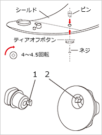 ピンロックシートの取付け方