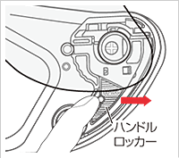 シールドの取り外し方法