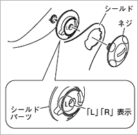 シールドの取り付け方法