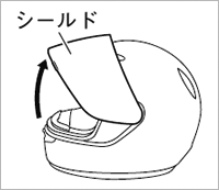 シールドの取り外し方法